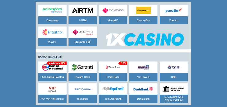 1xCasino yatırım